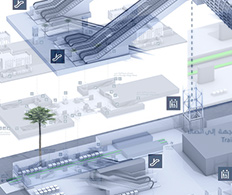 Case Study - 3D rendered wayfinding infographics for Dubai Metro